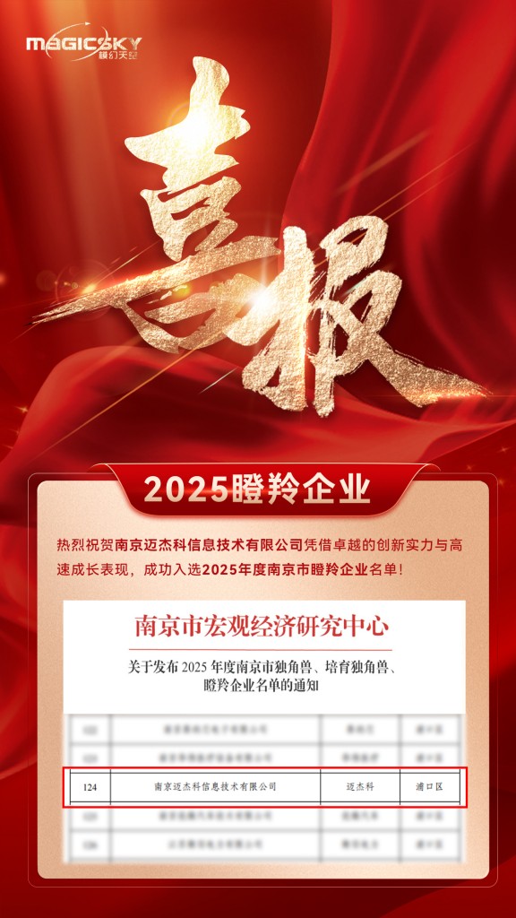 迈杰科瞪羚喜报
